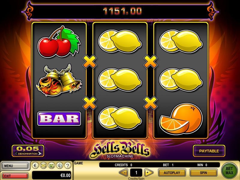 The online slot games and the advantages that it poses